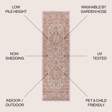 Rozetta Boho Medallion Textured Weave Indoor/outdoor Area Rug